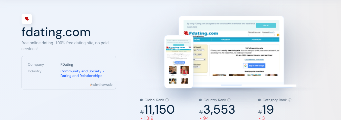 fdating.com